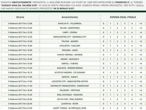 5 pronostici da giocare subito.